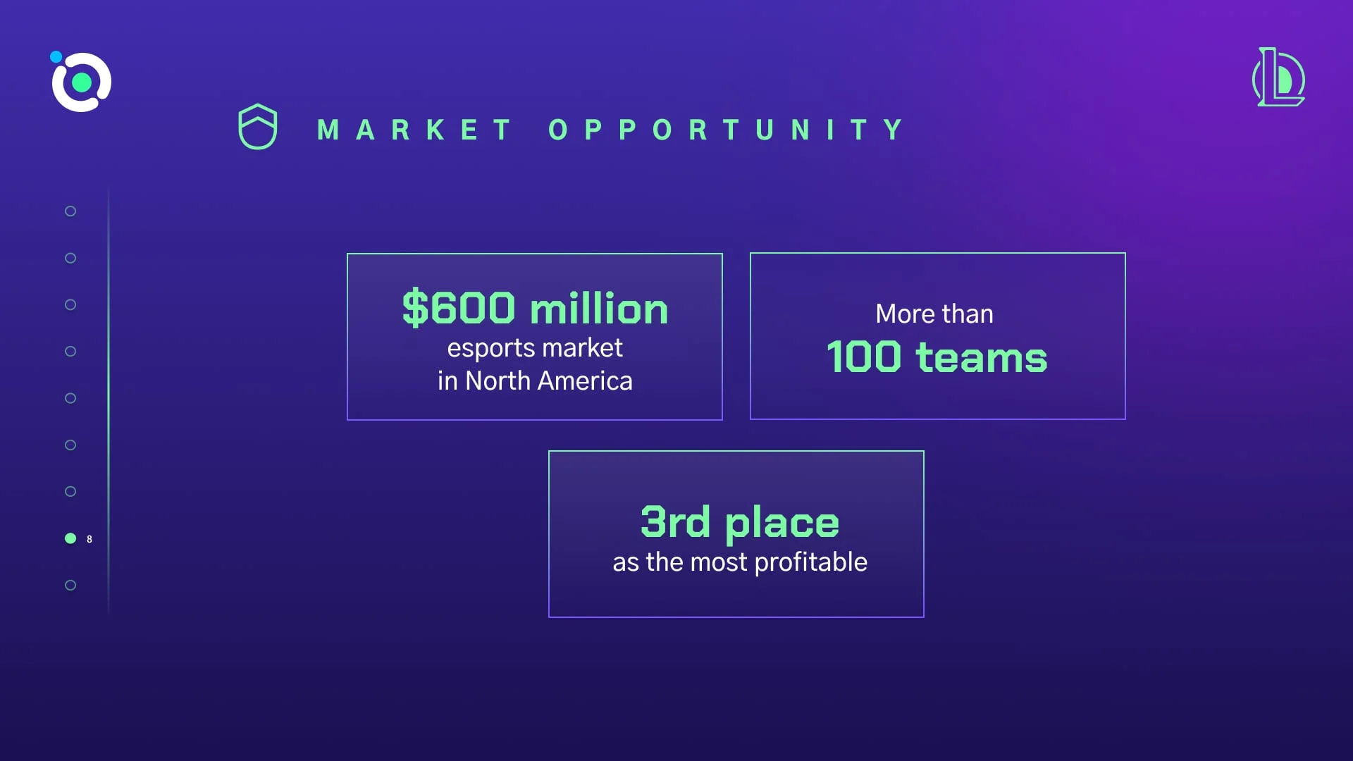 10-GlobalPlayer-Data LOL