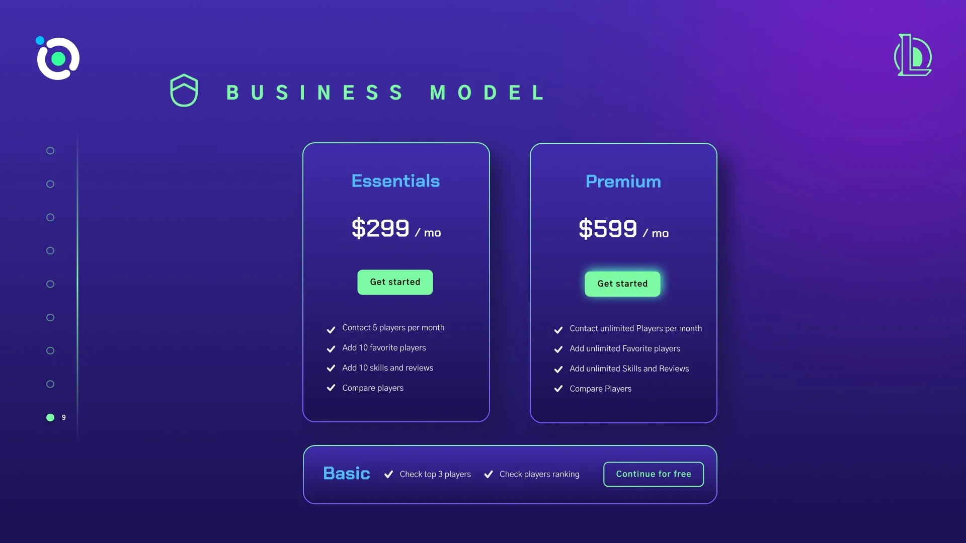 11-GlobalPlayer-Business model