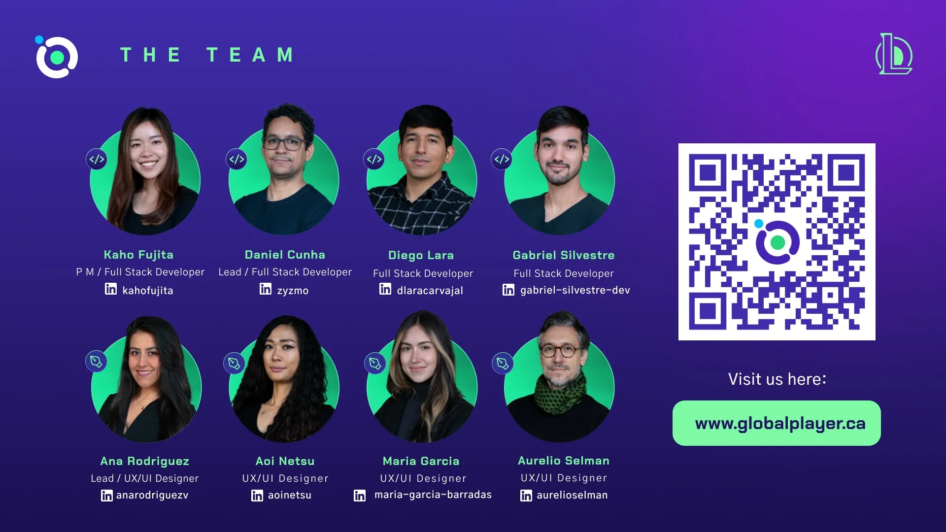 12-GlobalPlayer-Our team