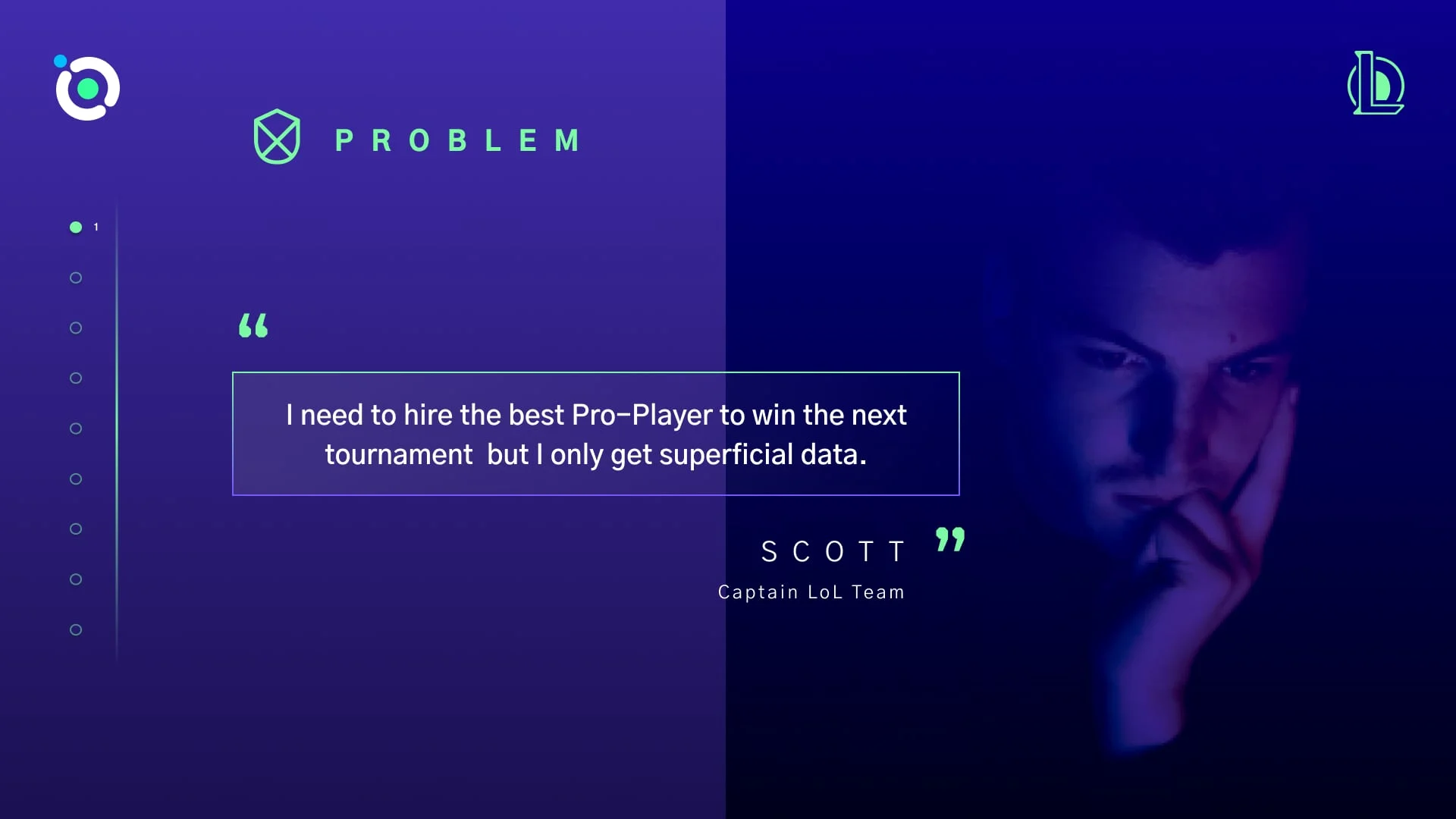 2-GlobalPlayer-Problem