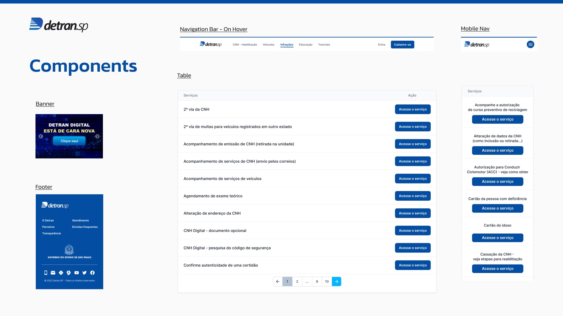 5-ui-study-detransp-components-1