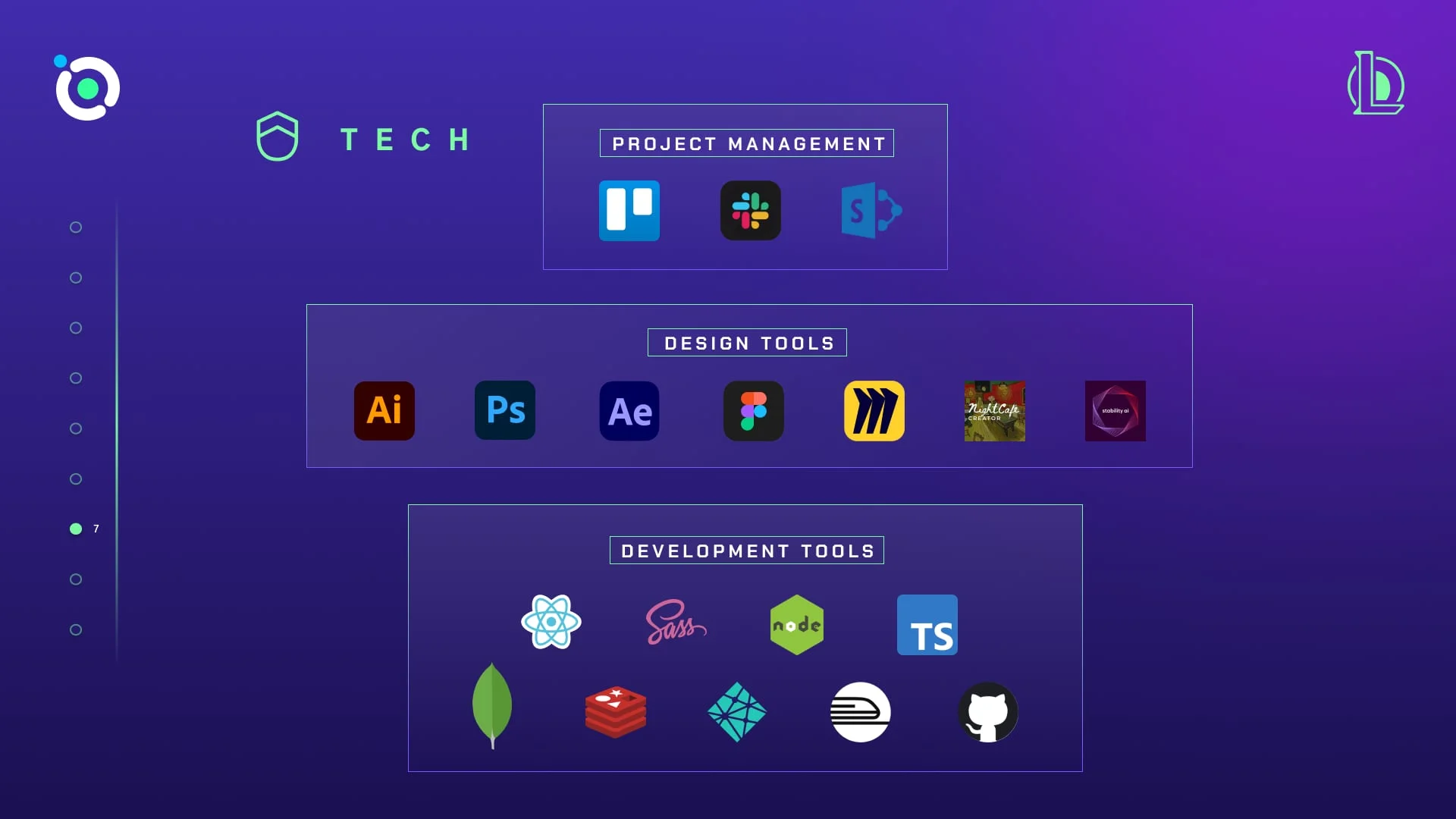 8-GlobalPlayer-Tech Usage