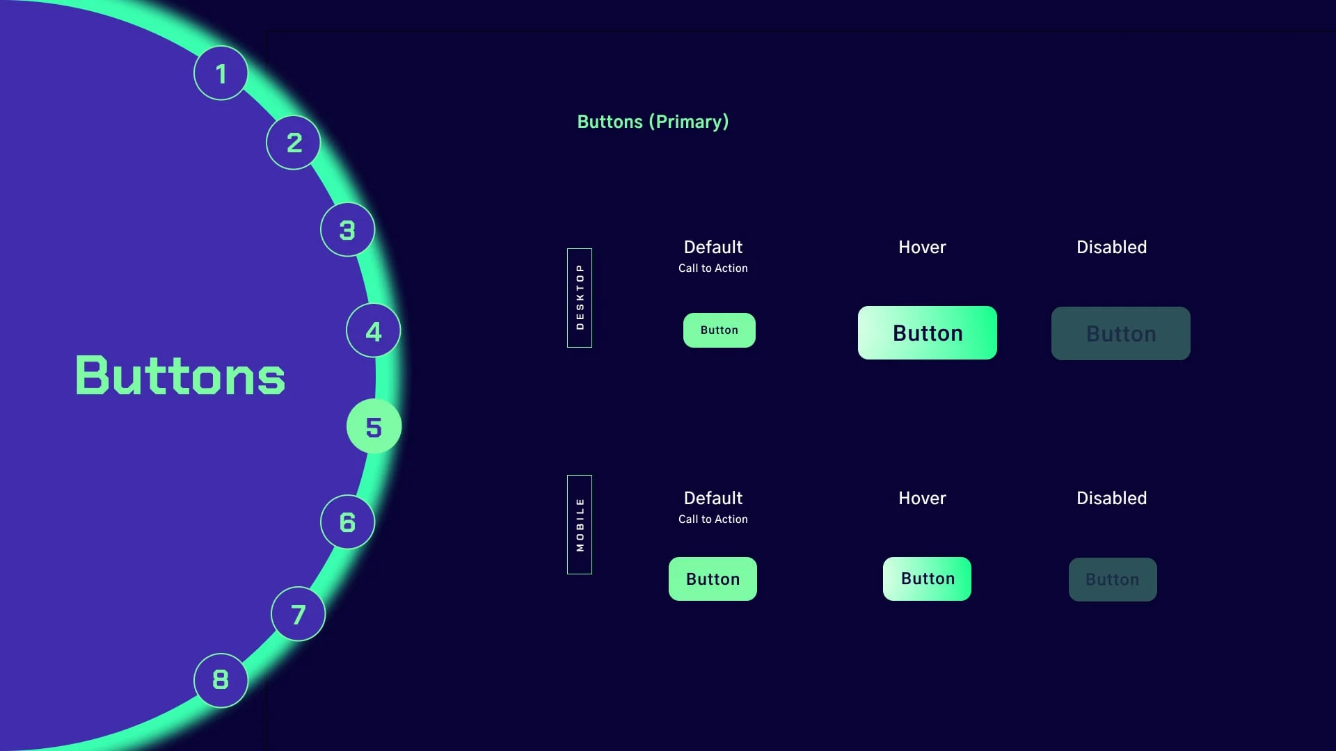 Global Player Aurelio Selman Portfolio